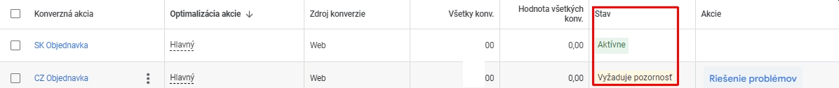 Konverzní akce v Google Ads - stav